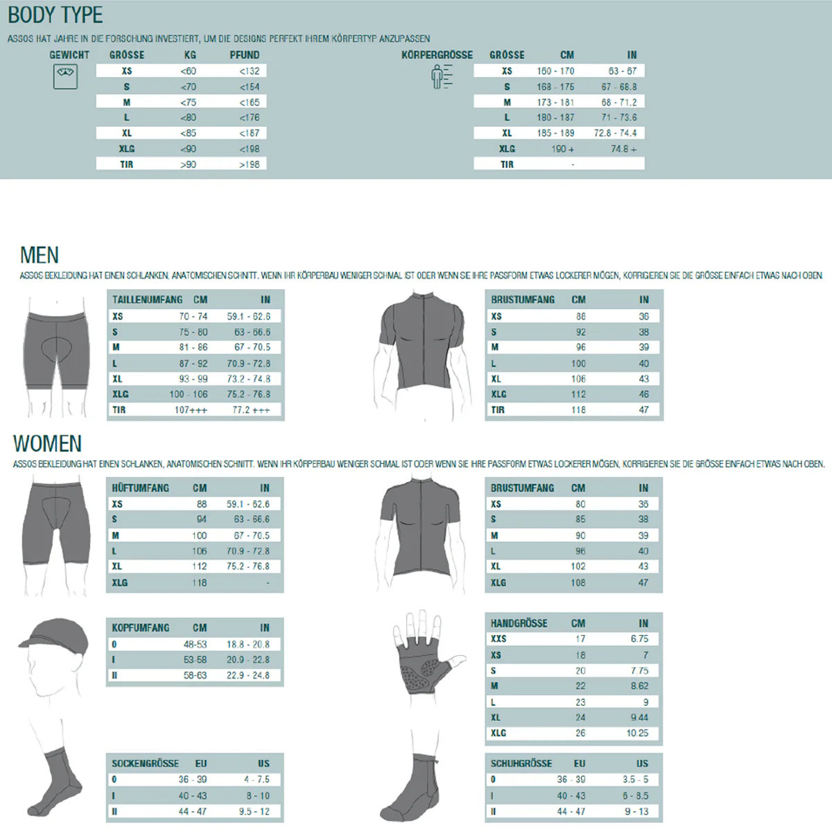 UMA GT Summer c2 - Shifter - Kurzarm Trikot - Blau - Image 3
