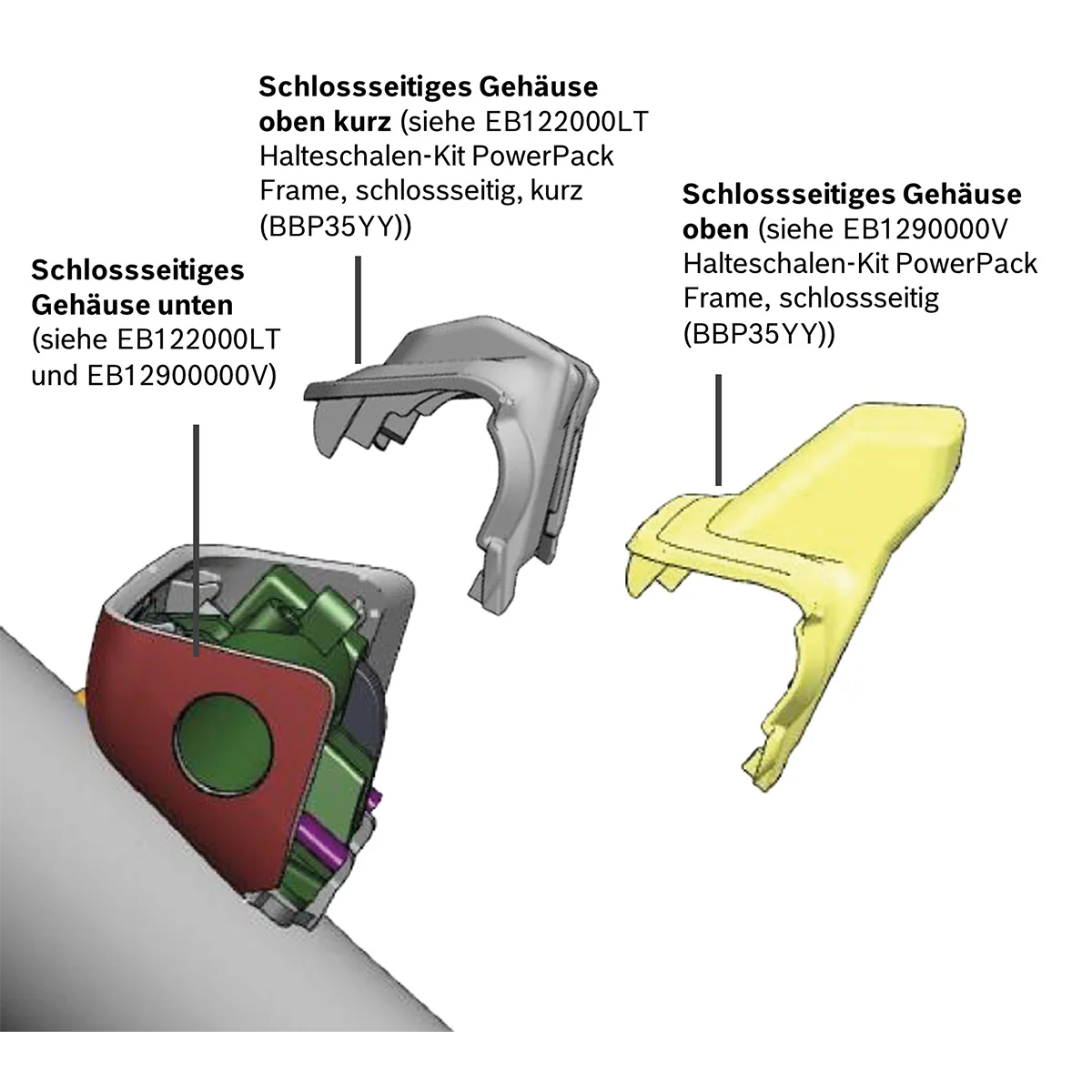 Halteschalen-Kit PowerPack Frame, schlossseitig (BBP35YY) - Image 2